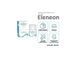 Eleneon-H  - Крем для омолодження з гідрохіноном та третиноїном 668578 фото 3